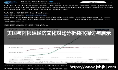 美国与阿根廷经济文化对比分析数据探讨与启示